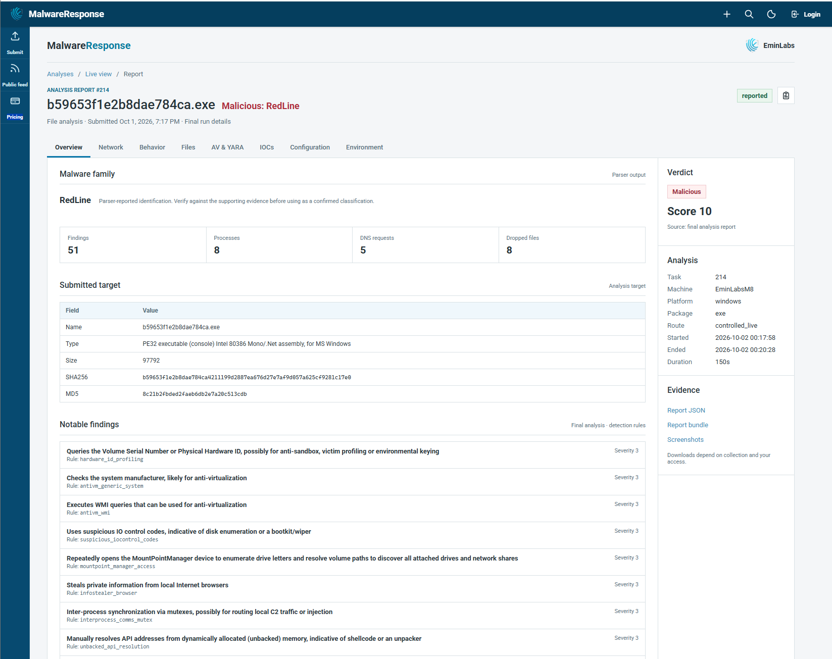 MalwareResponse report overview showing verdict, submitted target, findings, and evidence